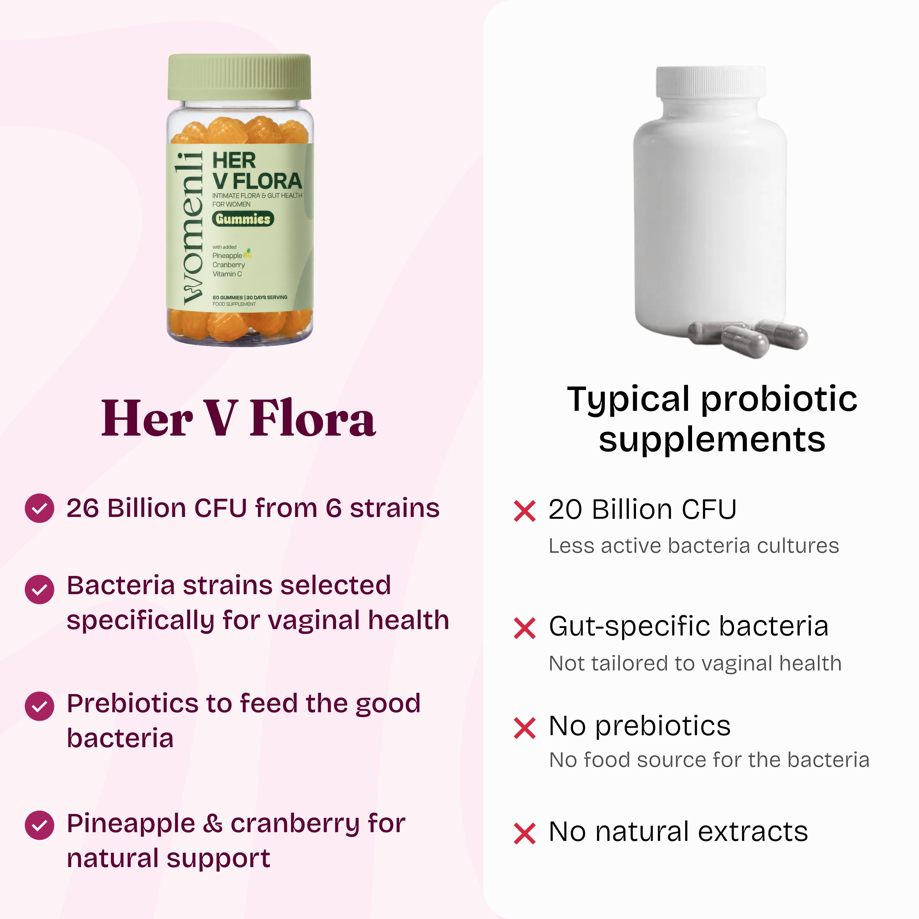 Her V Flora Gummies