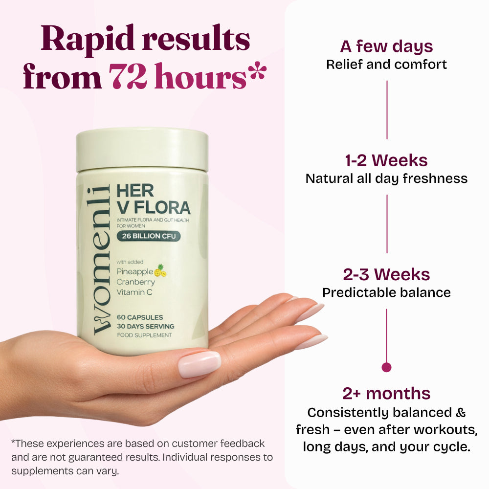 Her V Flora- Women's Pre & Probiotic for Intimate Health