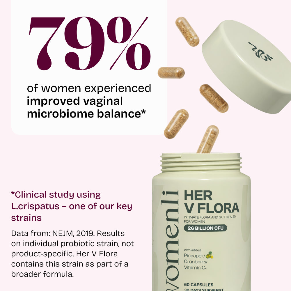 Her V Flora- Women's Pre & Probiotic for Intimate Health