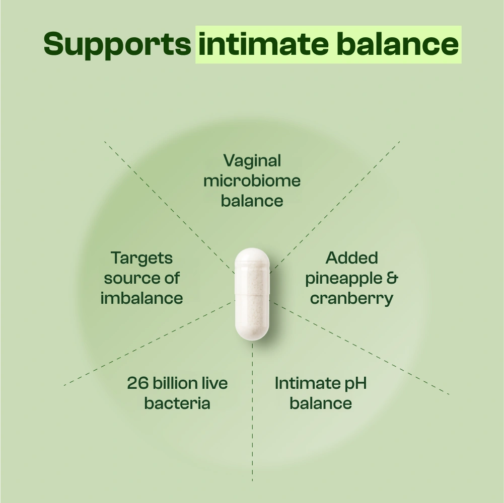 Her V Flora- Women's Pre & Probiotic for Intimate Health