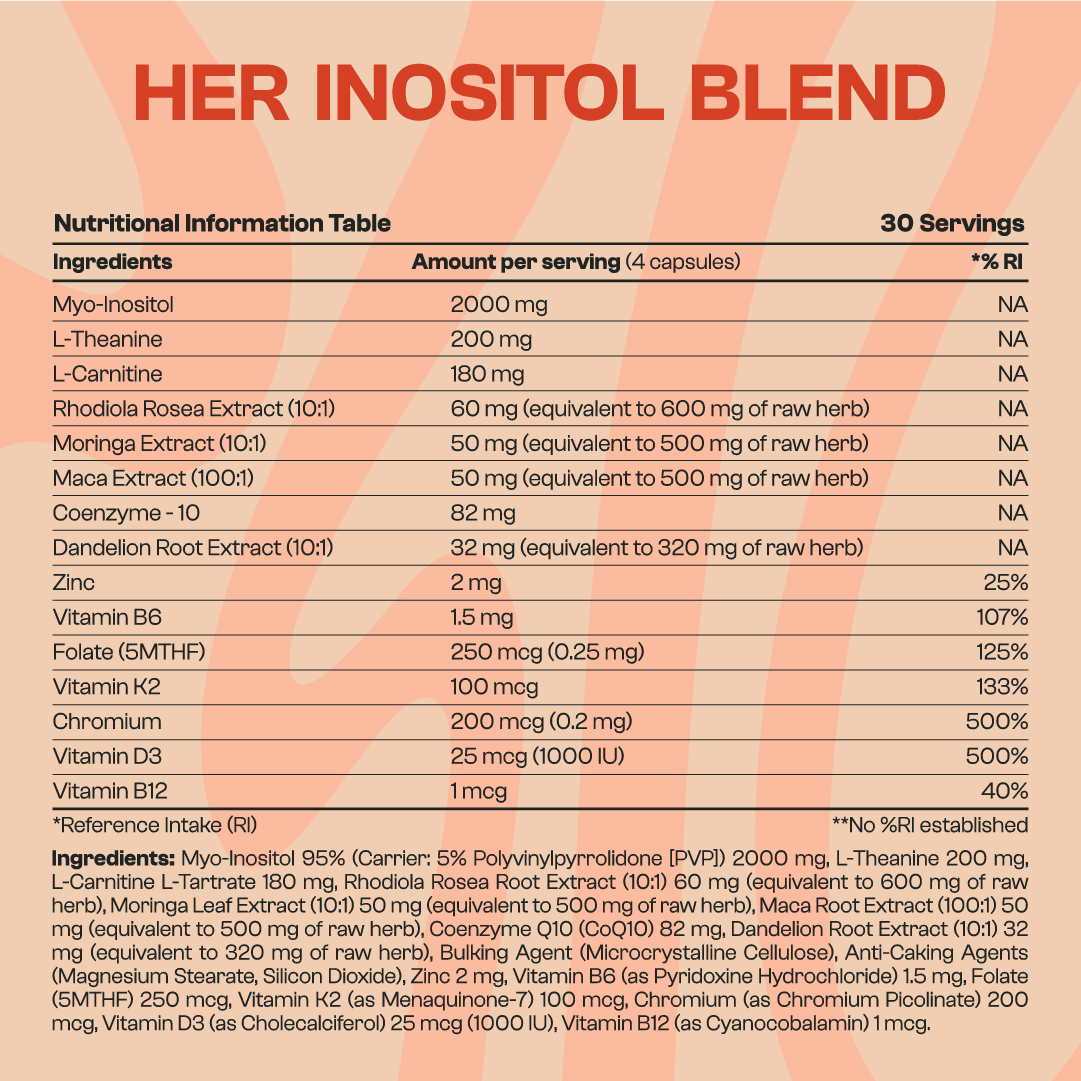 Her Inositol Blend